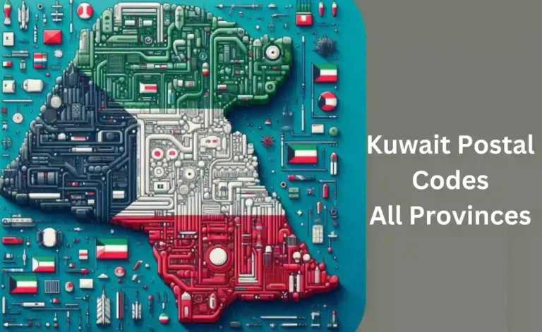 Kuwait Postal Codes in kuwait 2025